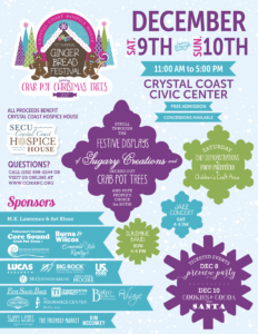 Gingerbread Festival Poster